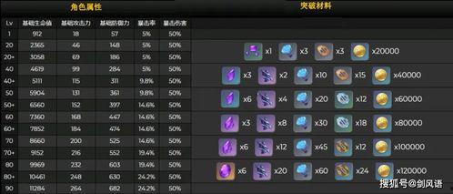 原神最新爆料消息八重,原神新角色揭秘,神秘东方仙子降临 第2张 原神最新爆料消息八重,原神新角色揭秘,神秘东方仙子降临 第2张